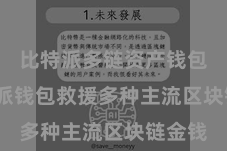 比特派多链资产钱包 比特派钱包救援多种主流区块链金钱