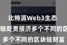 比特派Web3生态  比特派多链贬责接济多个不同的区块链财富