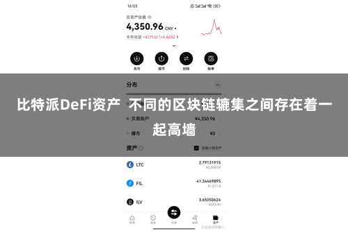 比特派DeFi资产  不同的区块链辘集之间存在着一起高墙