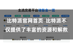 比特派官网首页  比特派不仅提供了丰富的资源和解救